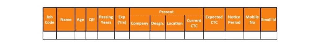 ITD Cementation We Are Hiring