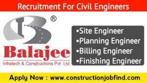 Construction Company Latest Vacancies