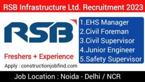 RBS Infrastructure Ltd Recruitment 2023