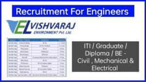 Vishvaraj Environment Pvt Ltd Vacancy 