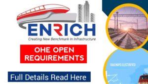 Enrich RD Infraprojects Pvt Ltd Hiring