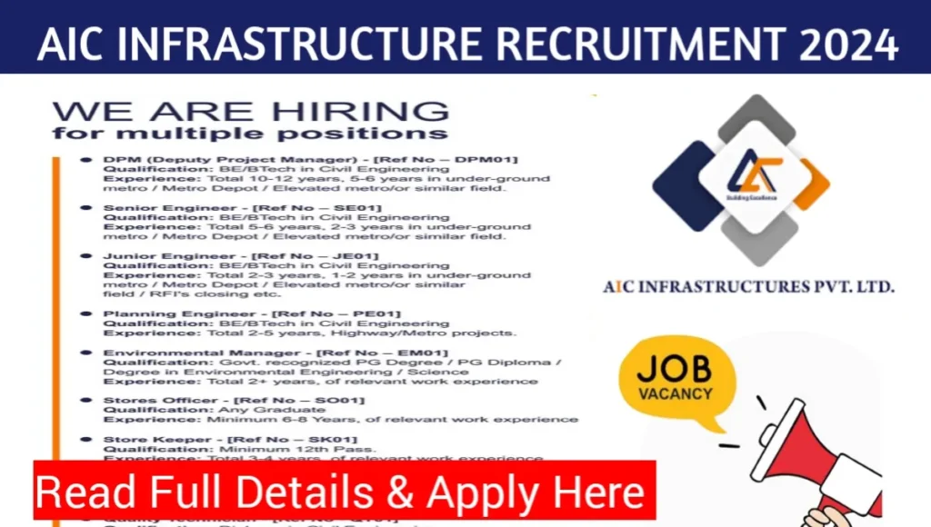 AIC Infrastructure Pvt Ltd Vacancy 2024