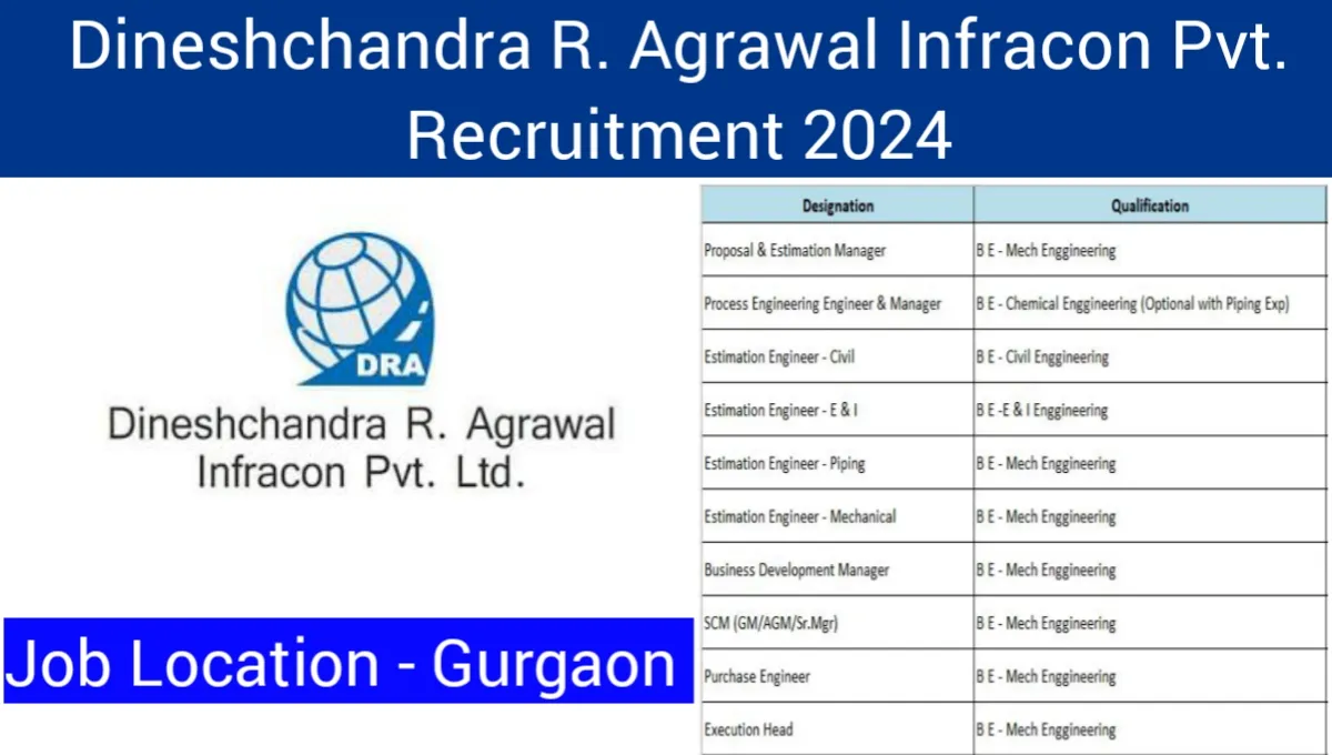 DR Agarwal Infracon Pvt Ltd Hiring 2024