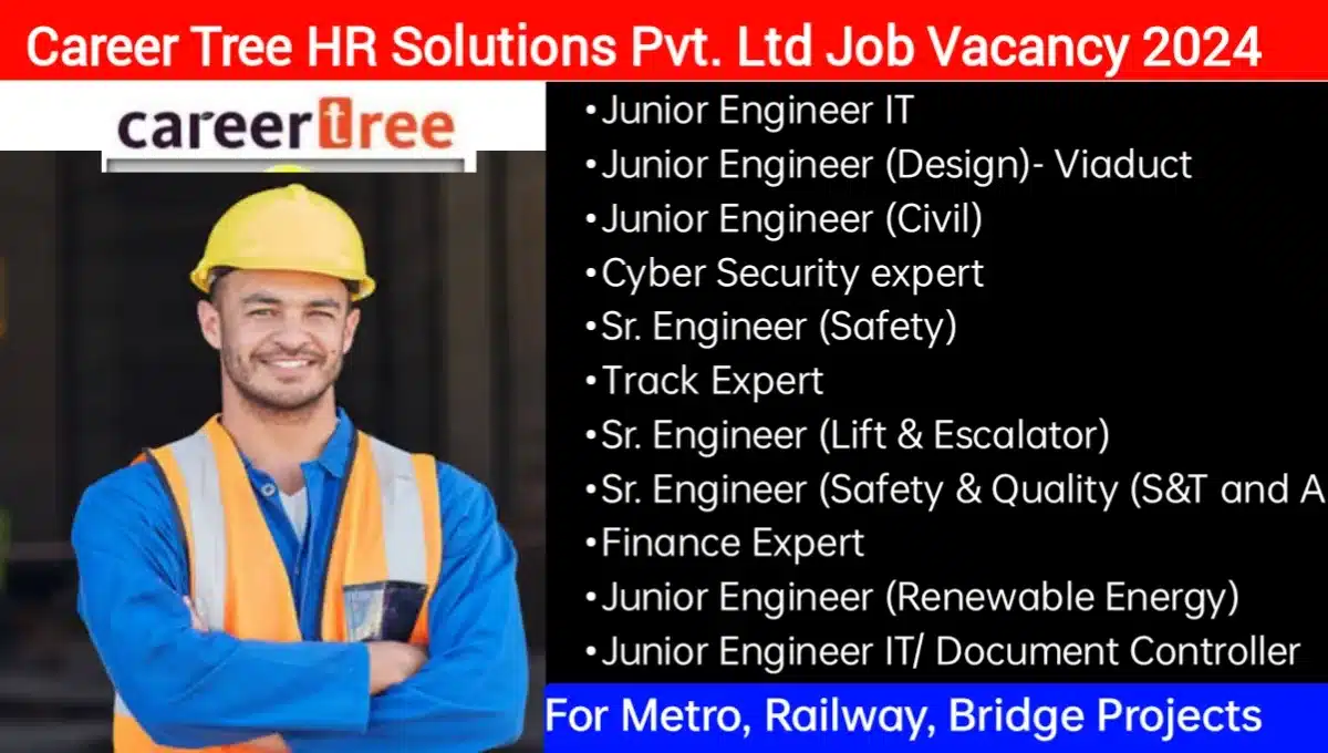 Career Tree HR Solutions Pvt Ltd Job Opening 2024