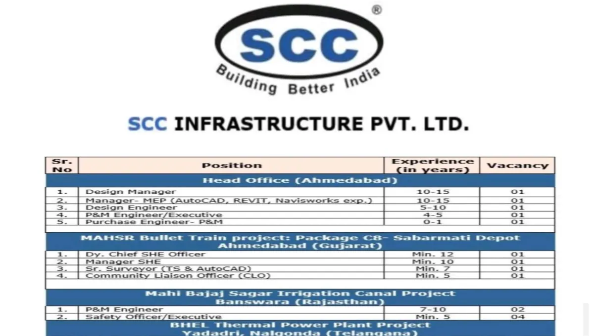 SCC Infrastructure Pvt Ltd Vacancy 2024
