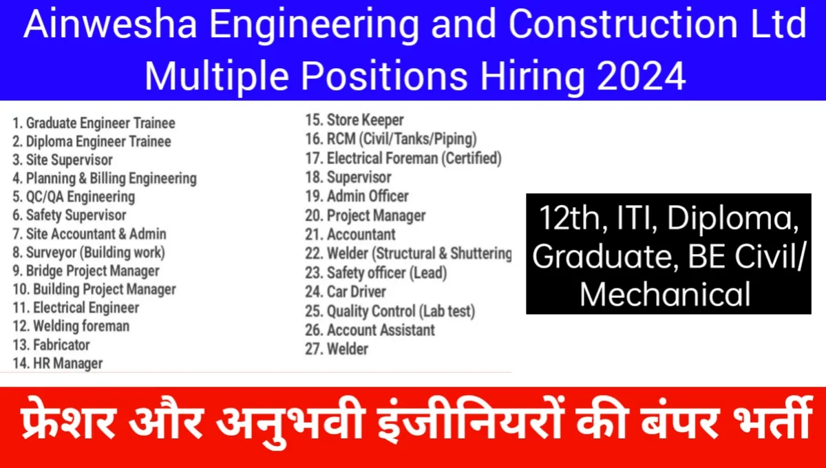 Ainwesha Engineering and Construction Ltd Vacancy 2024