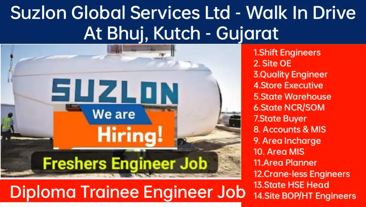 Suzlon Global Services Ltd Walk In Interview