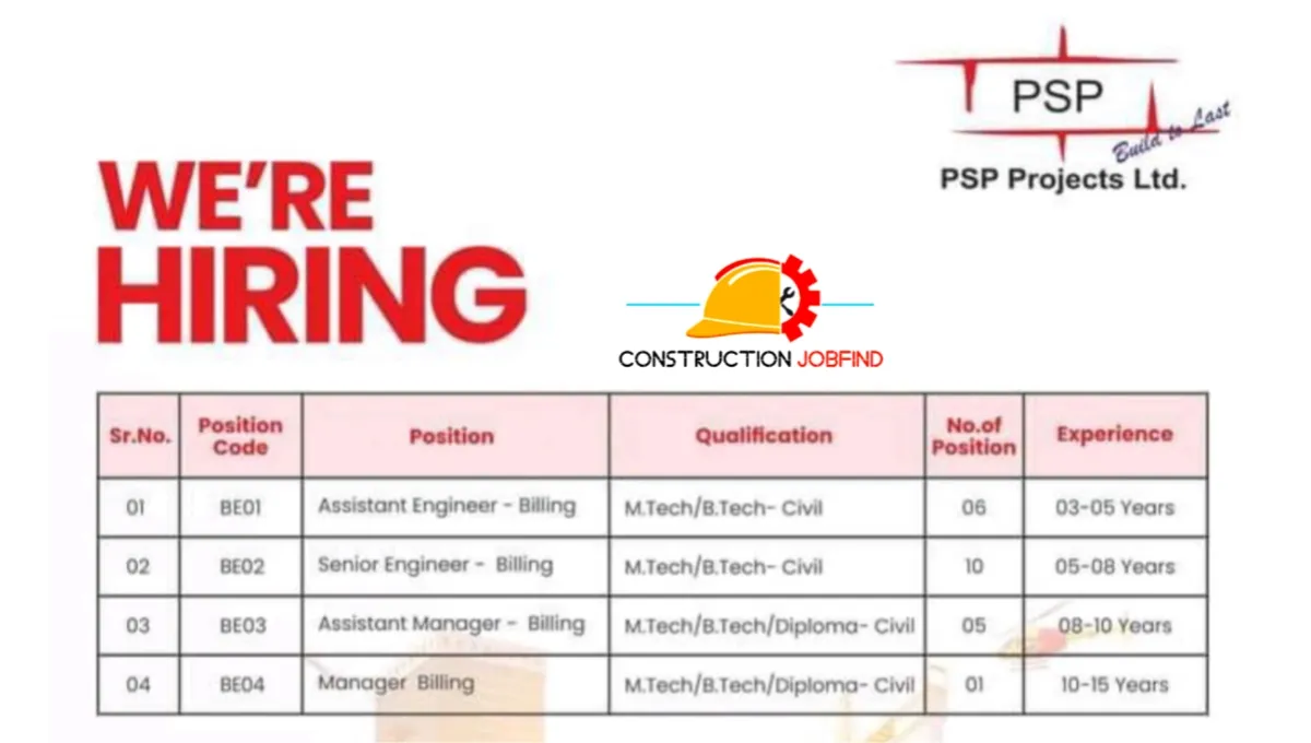 PSP Projects Ltd New Job Opening 2024