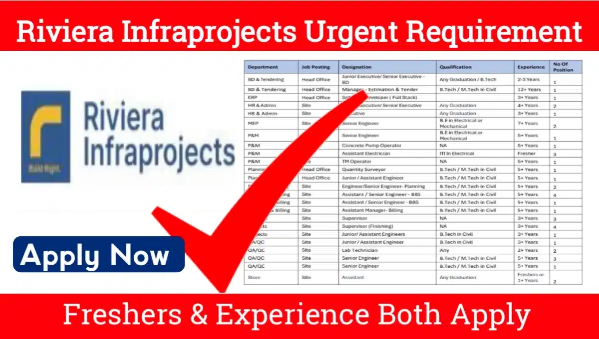 Riviera Infraprojects Urgent Hiring 2024