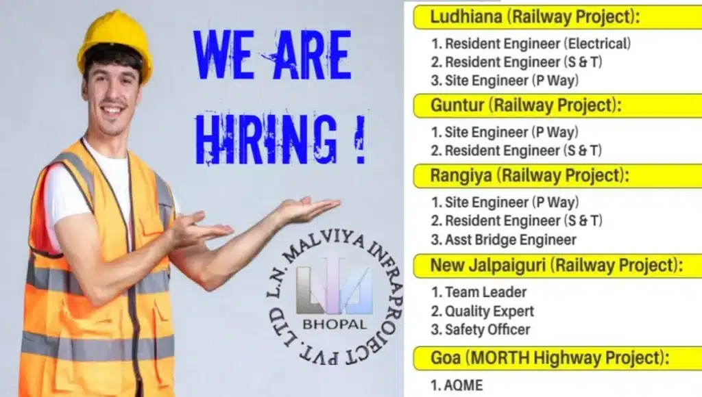 L.N. Malviya Infra Projects Pvt Ltd Hiring 2024