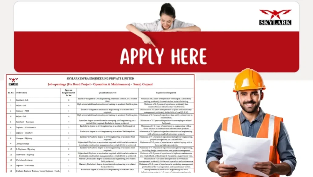 Skylark Infra Engineering Pvt Ltd Hiring 2024