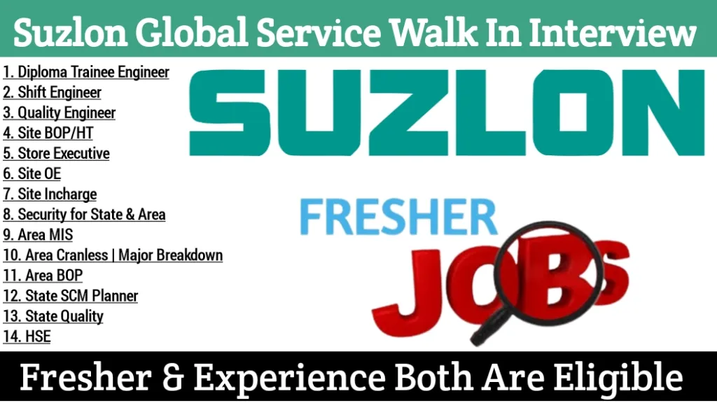 Suzlon Global Services Ltd. Walk-In Interview