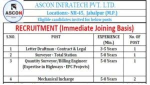 Ascon Infratech Pvt Ltd Vacancy 2024