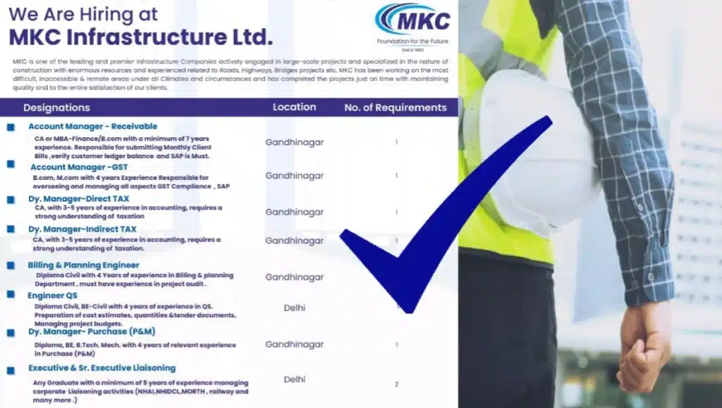 MKC Infrastructure Ltd New Vacancy 2024