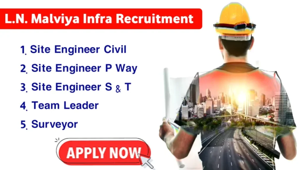 Site Engineer Job Vacancy 2024