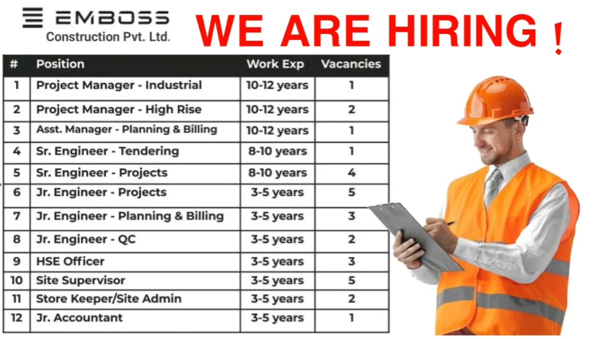 Emboss Construction Pvt Ltd Walk In Interview May 2024