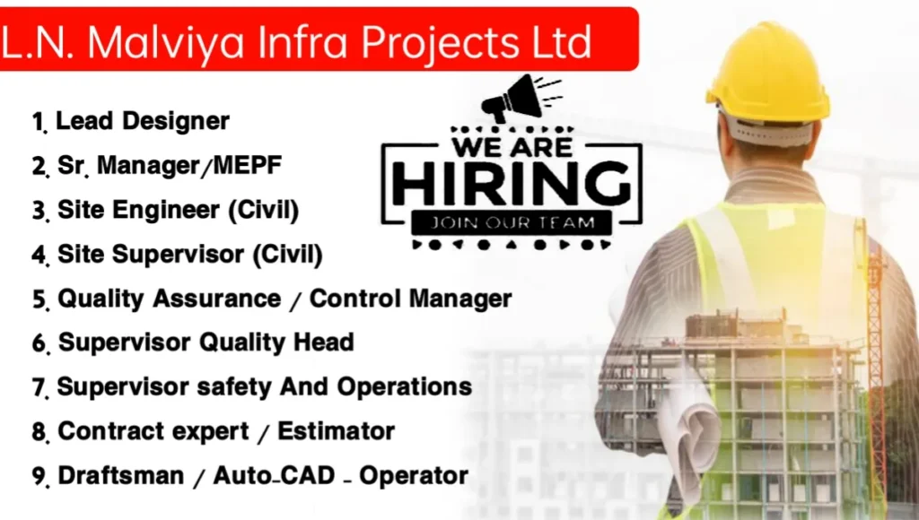 L.N. Malviya Infra Projects Recruitment