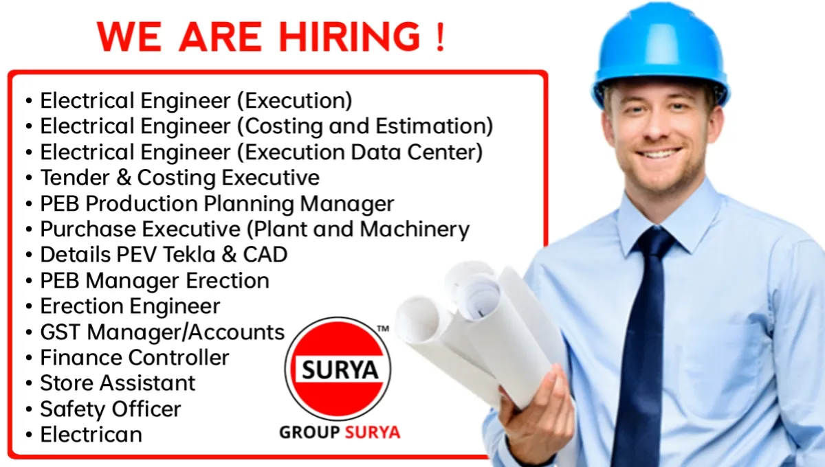 Group Surya Recruitment 2024