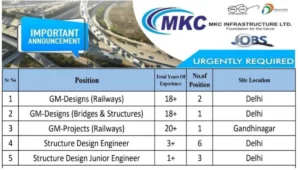 MKC Infrastructure Ltd Urgent Hiring