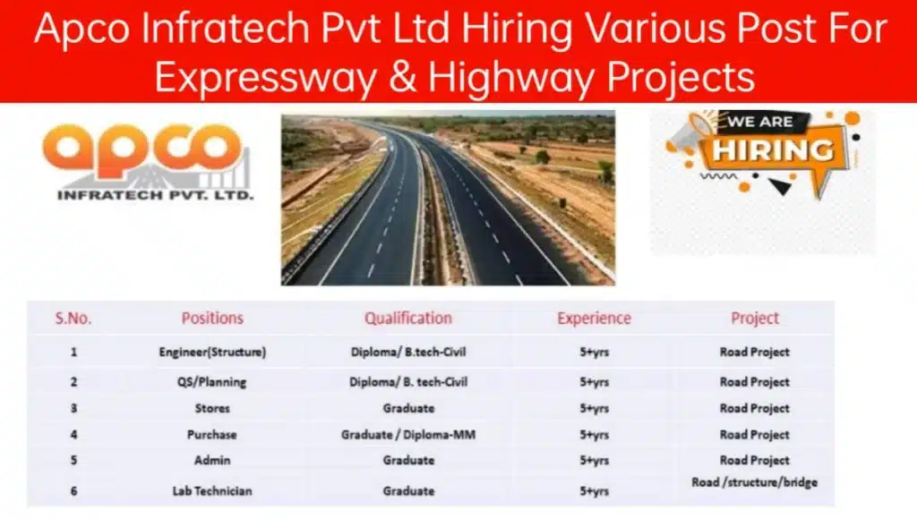 Job Opportunity At Apco Infratech Pvt Ltd