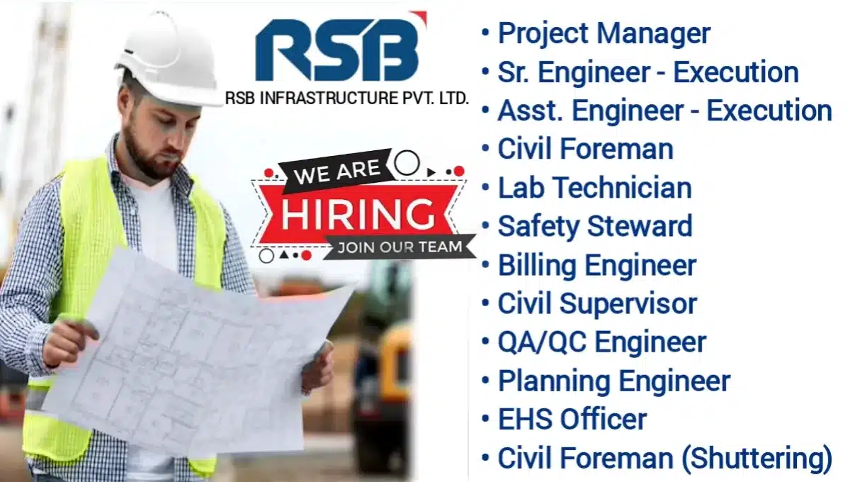 RSB Infrastructure Pvt Ltd Recruitment