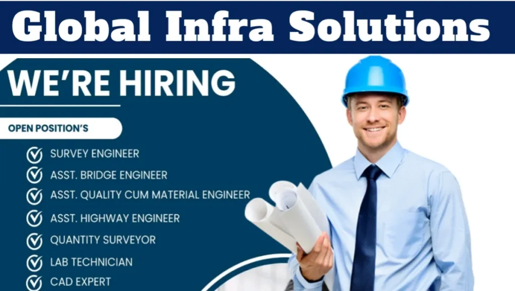 Global Infra Solutions Hiring 2024