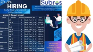 Subros Ltd Urgent Recruitment 2024
