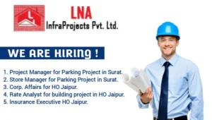 LNM Infra Projects Pvt Ltd Vacancy 2024