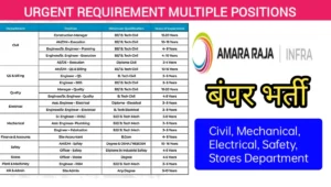 Amara Raja Infra Pvt Ltd Job Vacancy July 2024