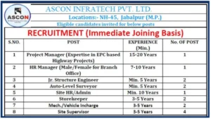 Ascon Infratech Pvt Ltd Urgent Hiring 2024