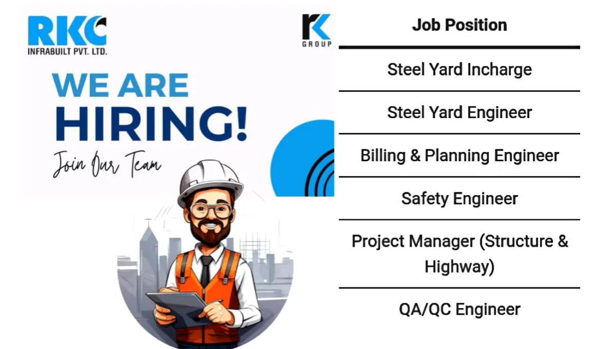 Job Opening at Rkc Infrabuild Pvt Ltd