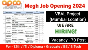 Apco Infratech Pvt Ltd Mega Job Opening 2024