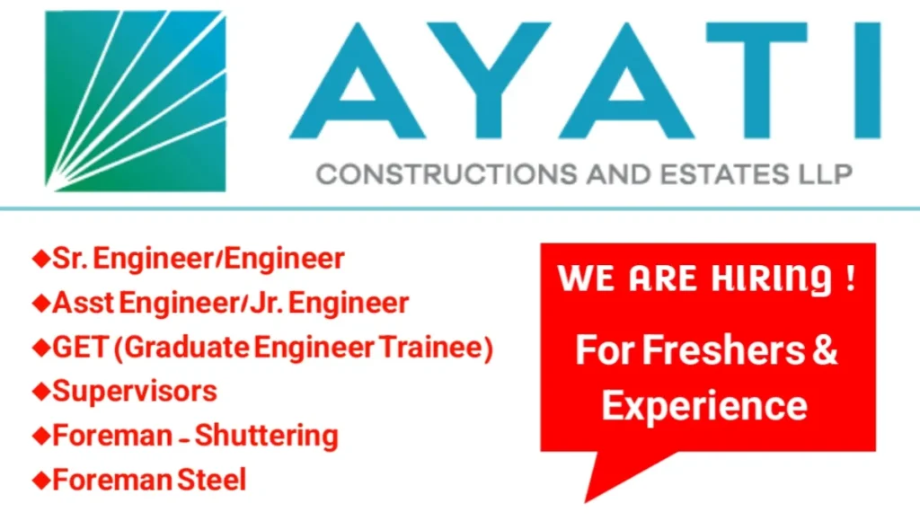 Walk -in at Ayati Constructions