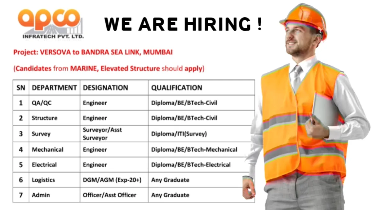 Latest Job Vacancy At Apco Infratech Pvt Ltd