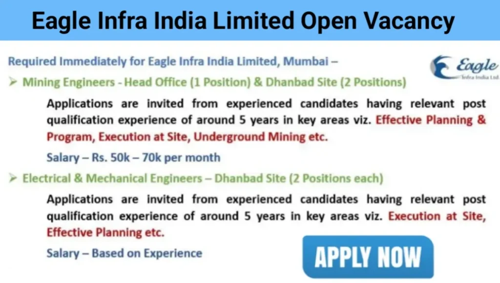 Eagle Infra India Ltd Recruitment 2024