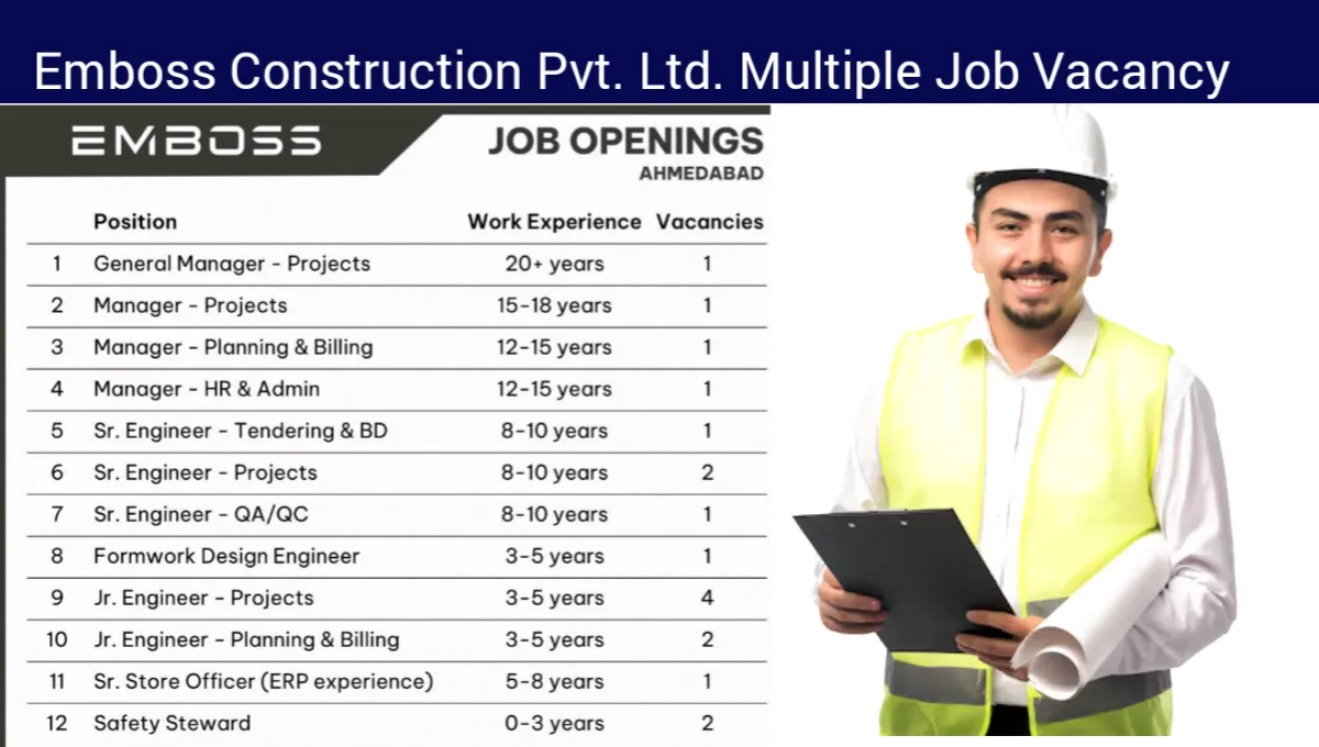 Emboss Construction Pvt Ltd Vacancy 2024