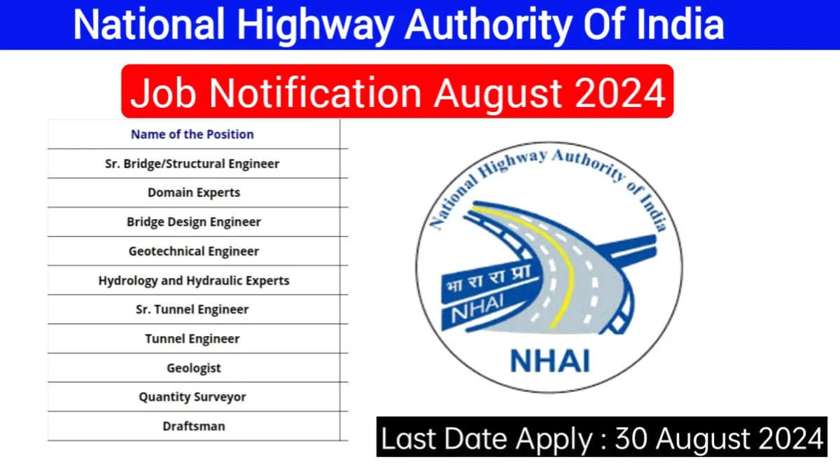 NHAI Recruitment 2024