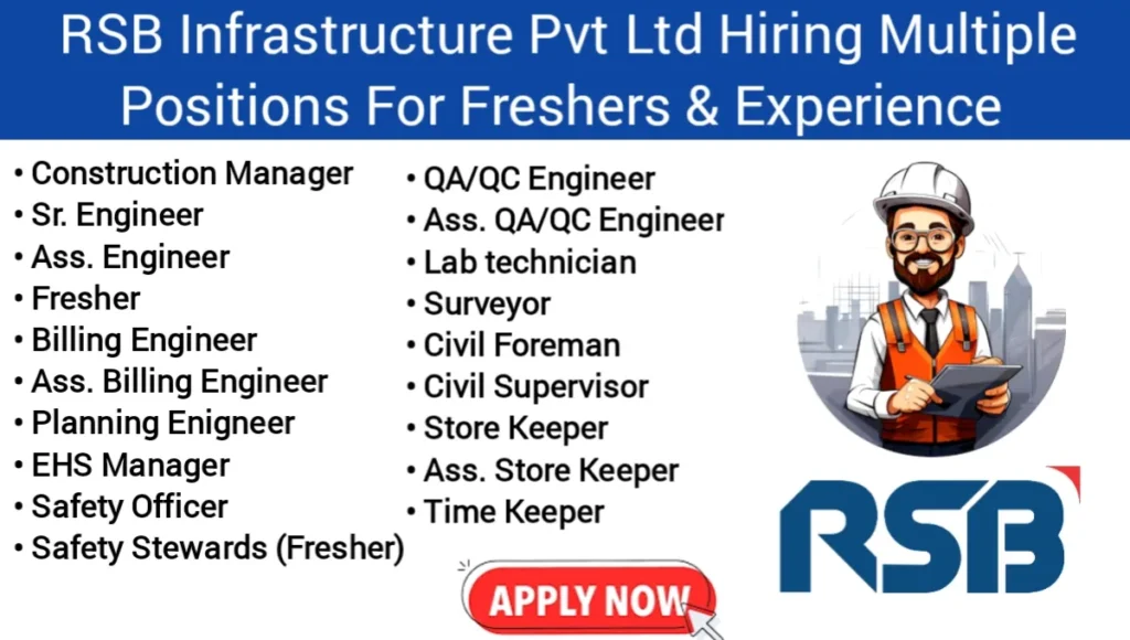 RSB Infrastructure Pvt Ltd Recruitment 2024