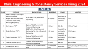 Bhilai Engineering & Consultancy Hiring 2024