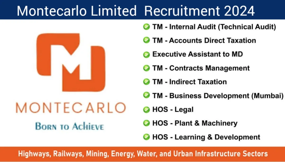 Montecarlo Limited Latest Job Vacancy 2024