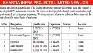 Bhartia Infra Projects Ltd Latest Job Vacancy 2024