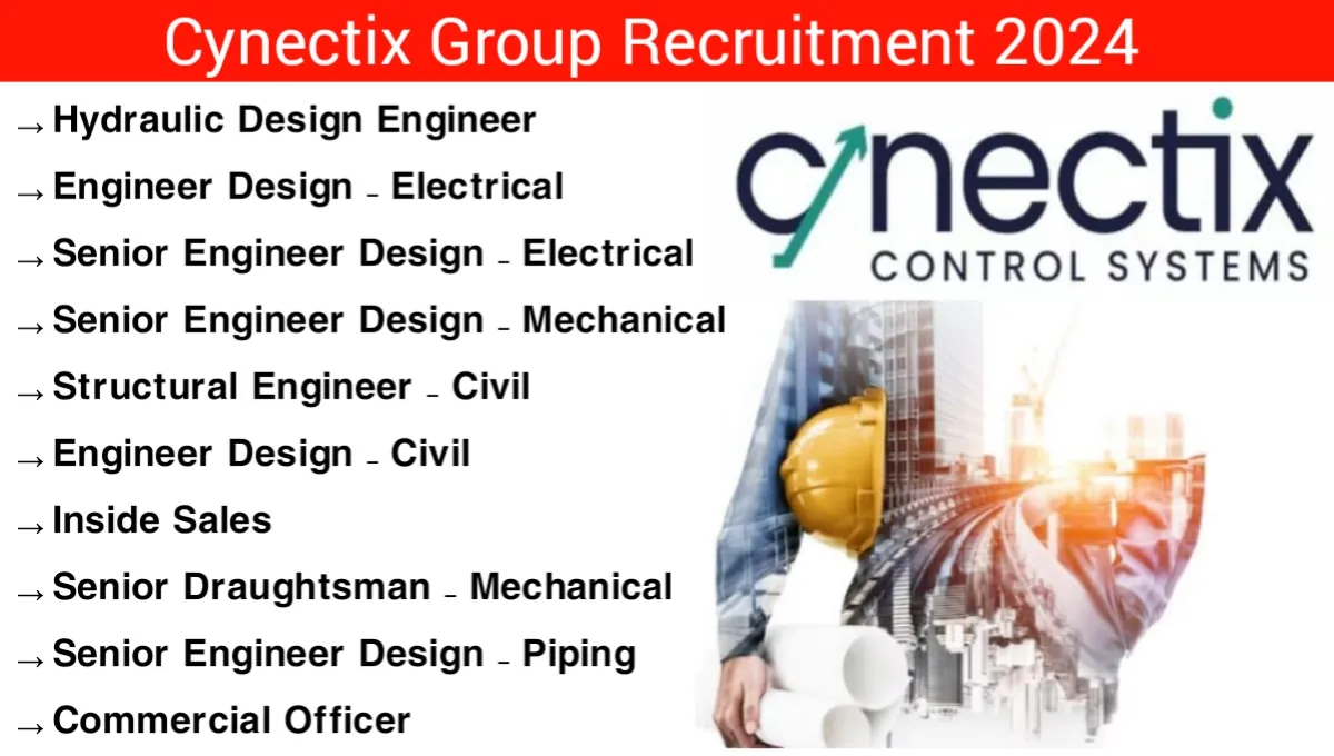 Cynectix Group Recruitment 2024