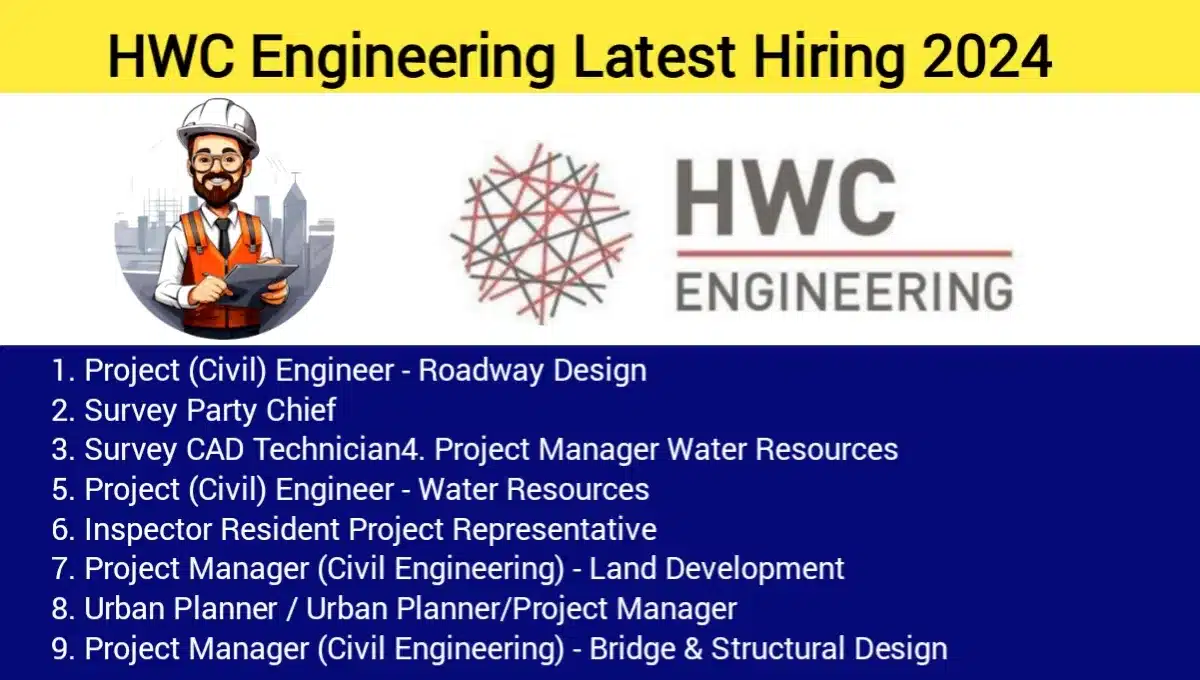 HWC Engineering Latest Job Vacancy