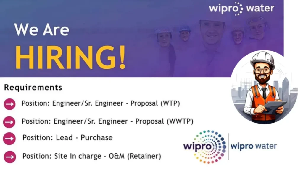 Wipro Water Hiring For Multiple Positions