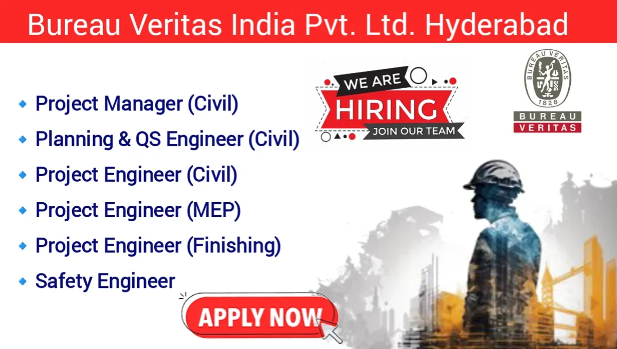 Bureau Veritas India Pvt Ltd Recruitment Drive 2024 