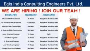 Egis India Consulting Engineers Pvt Ltd Hiring