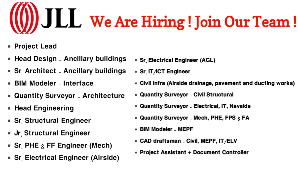 JLL India Careers