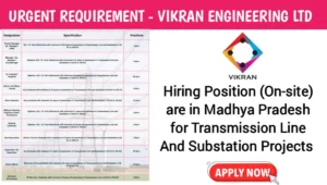 Urgent Requirement at VIKARN Engineering Ltd