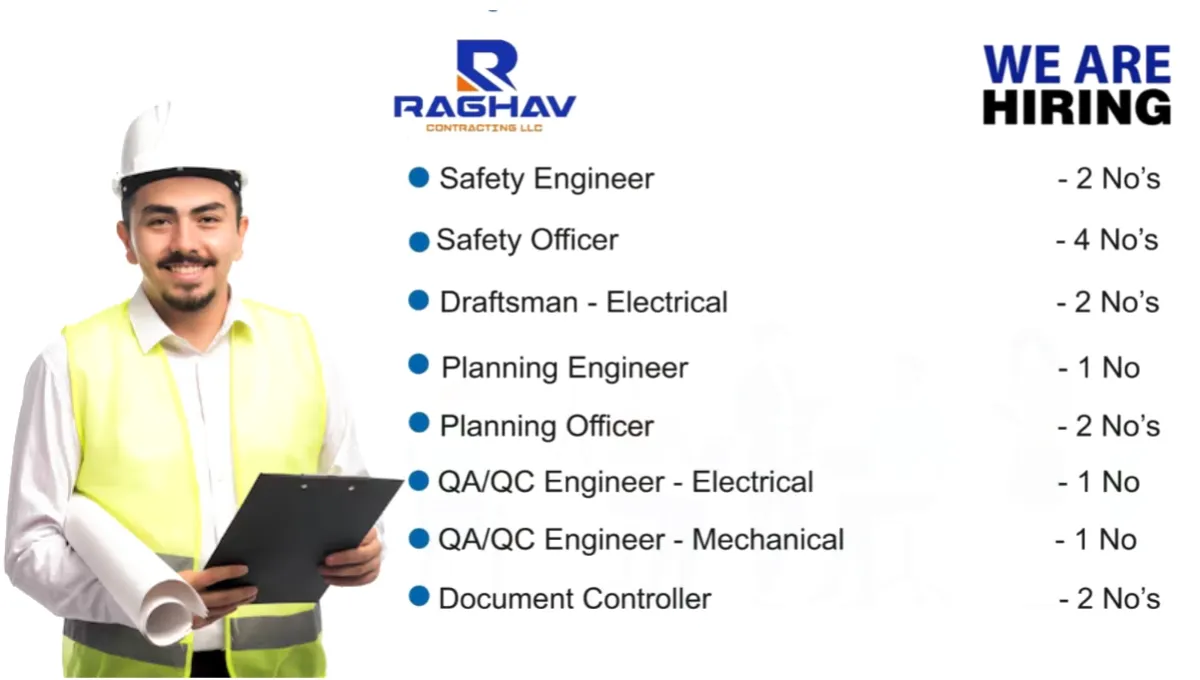 Raghav Contracting LLC Hiring 2024