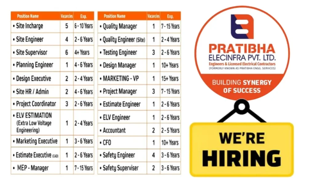 Pratibha Elecinfra Pvt Ltd Job Vacancy